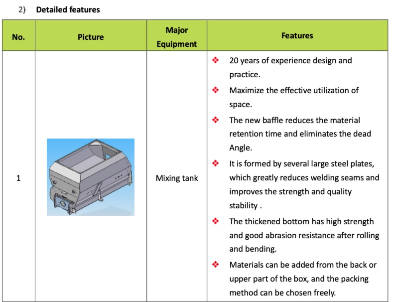 Horizontal Stationary TMR Mixers - Image 2