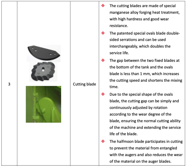 Horizontal Stationary TMR Mixers - Image 4