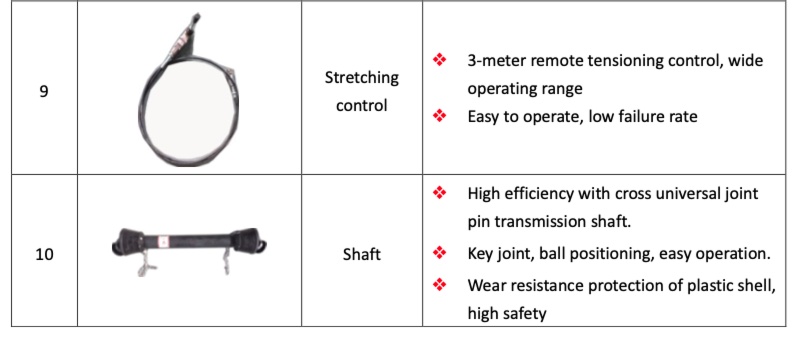 Horizontal Stationary TMR Mixers - Image 7