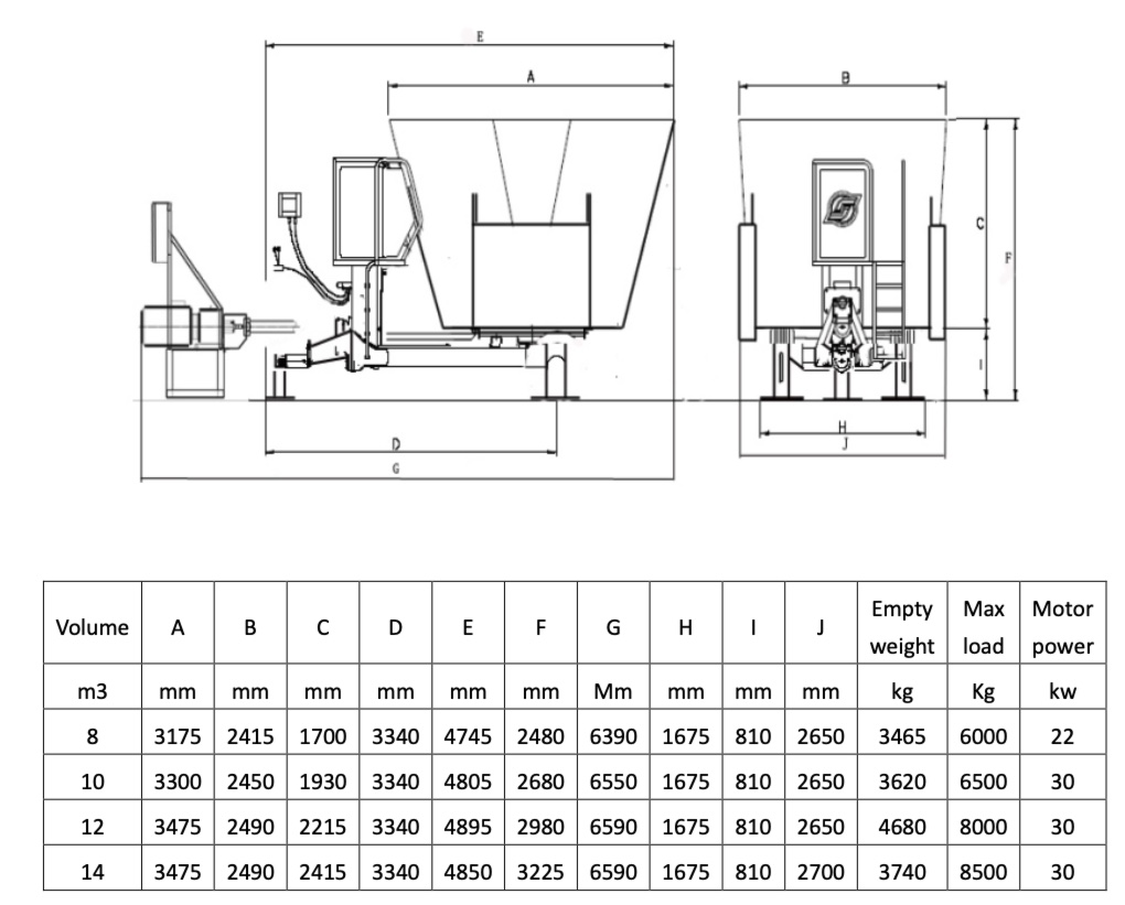 Vertical Stationary TMR Mixer - Image 2