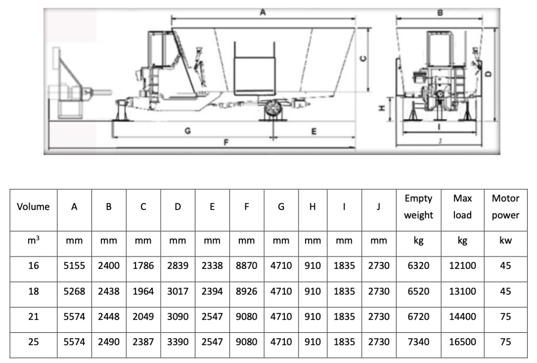 Vertical Stationary TMR Mixer - Image 3