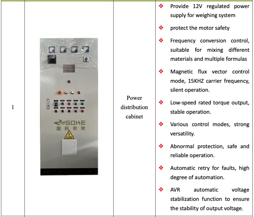 Vertical Stationary TMR Mixer - Image 11