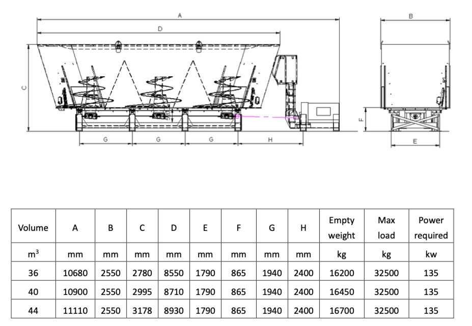 Vertical Stationary TMR Mixer - Image 5