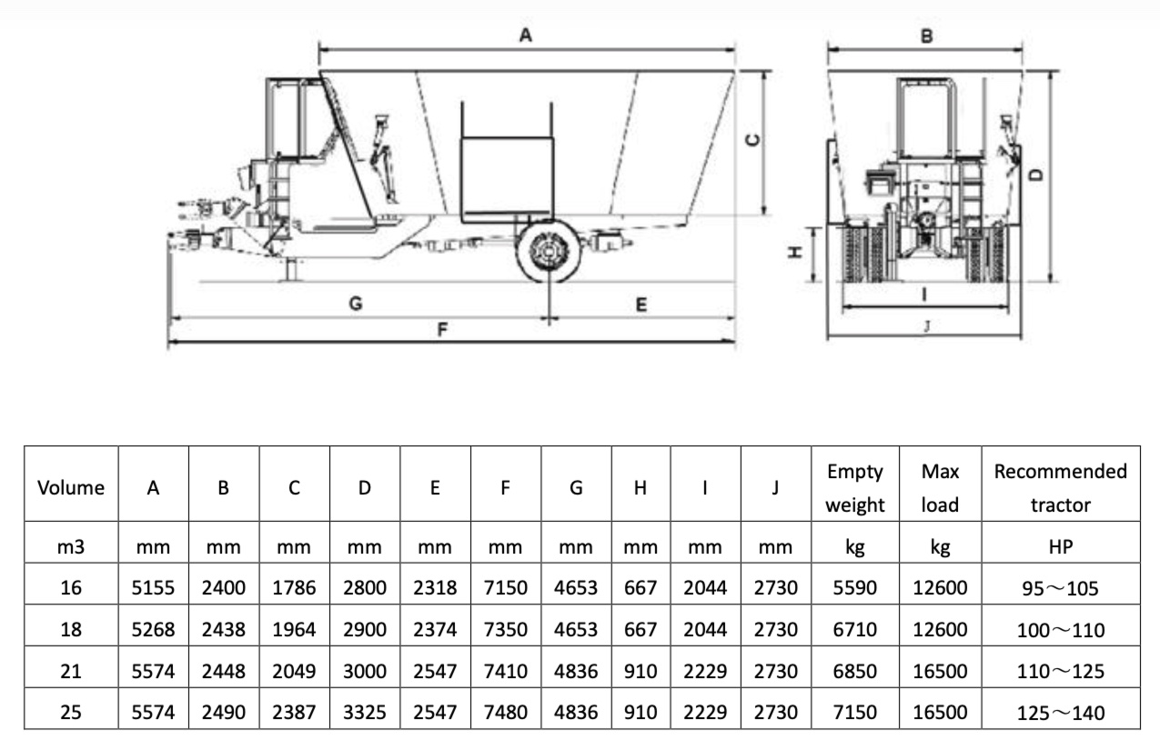 Vertical Trailed TMR Mixer - Image 4