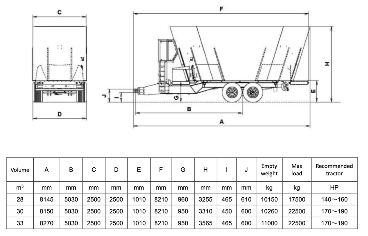 Vertical Trailed TMR Mixer - Image 3