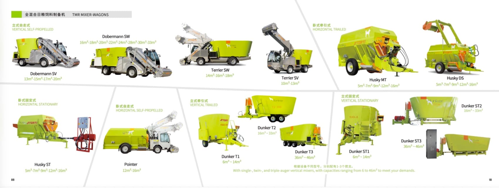 Read more about the article Modern Dairy Farm Equipment Explained